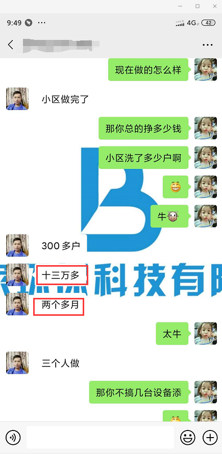 低成本創業項目