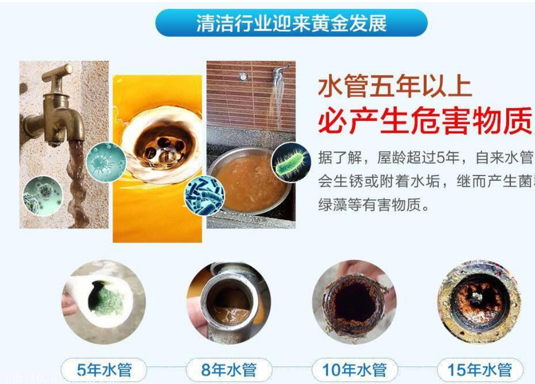 水管清洗項目
